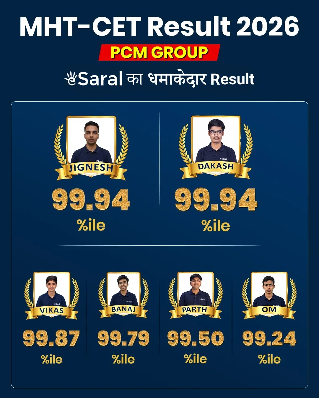 MHT CET Result 2026 by eSaral